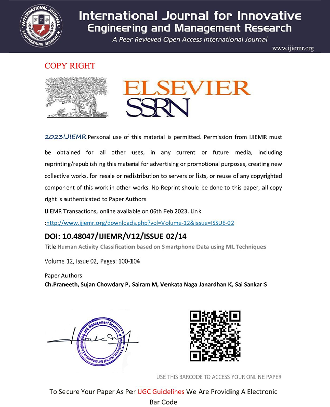 Publication